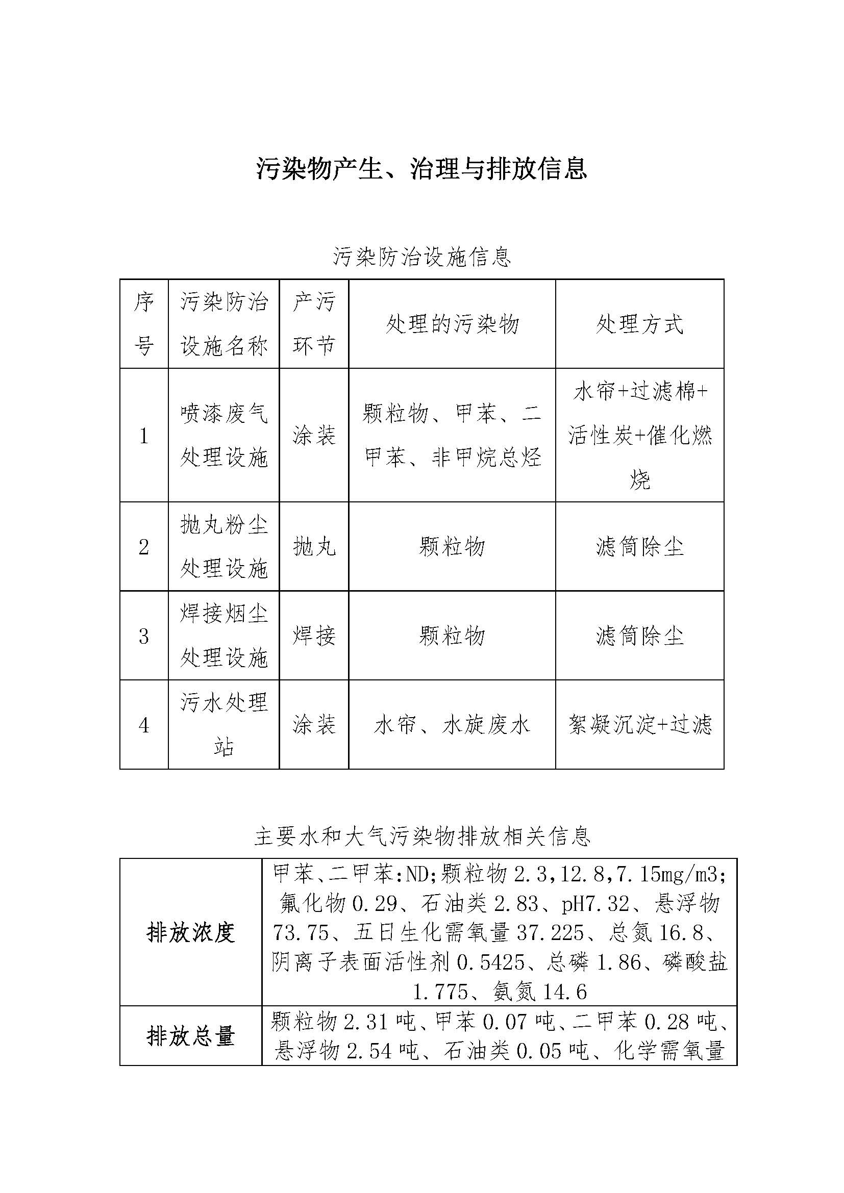 新宝会(中国区)有限公司-集团