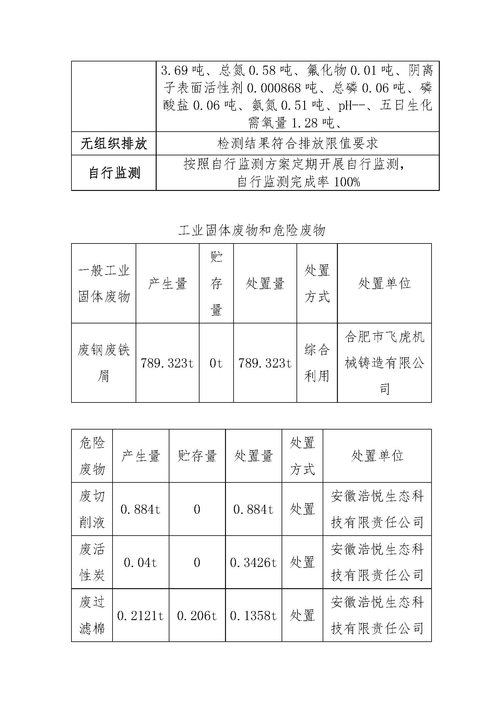 新宝会(中国区)有限公司-集团