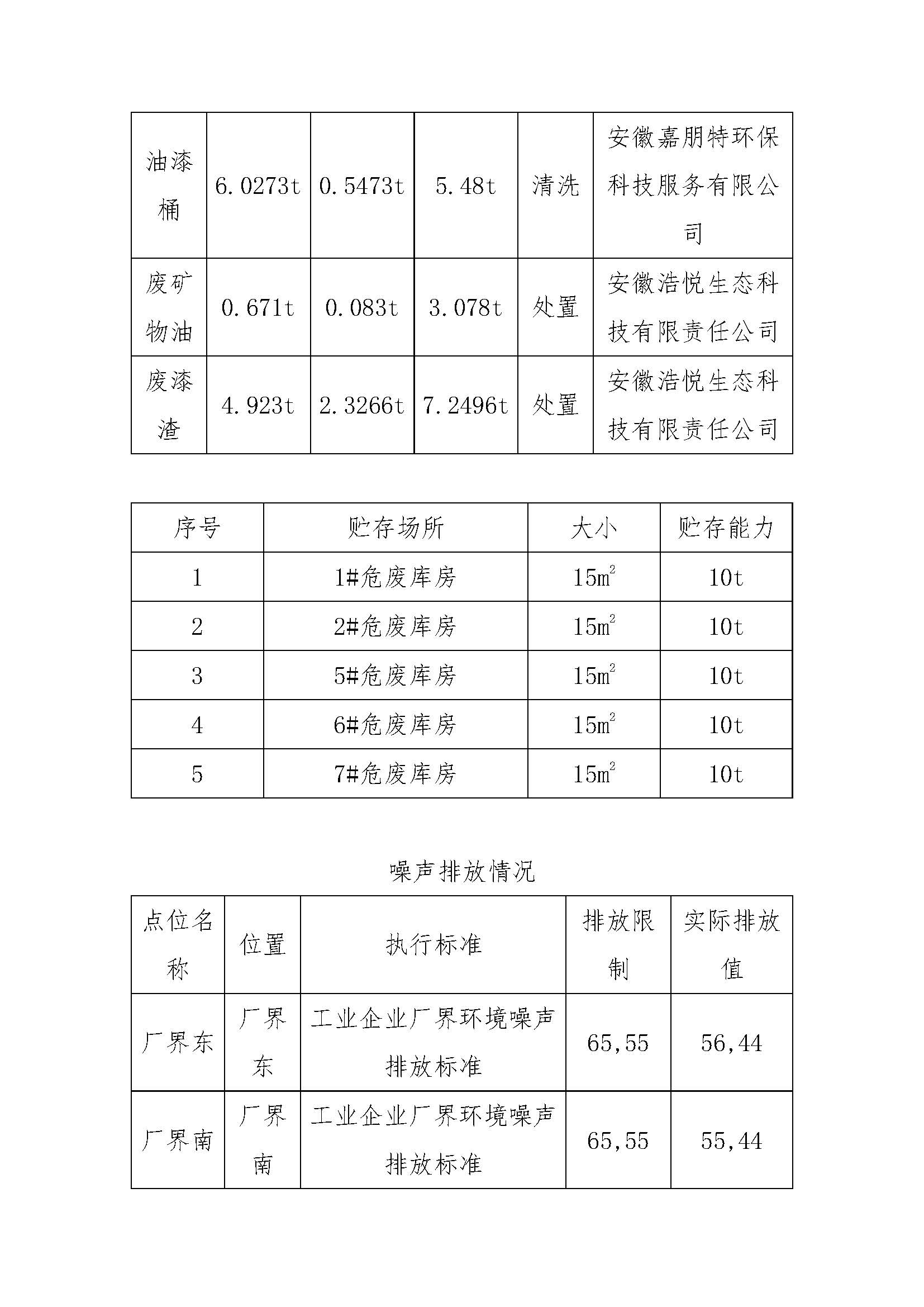 新宝会(中国区)有限公司-集团